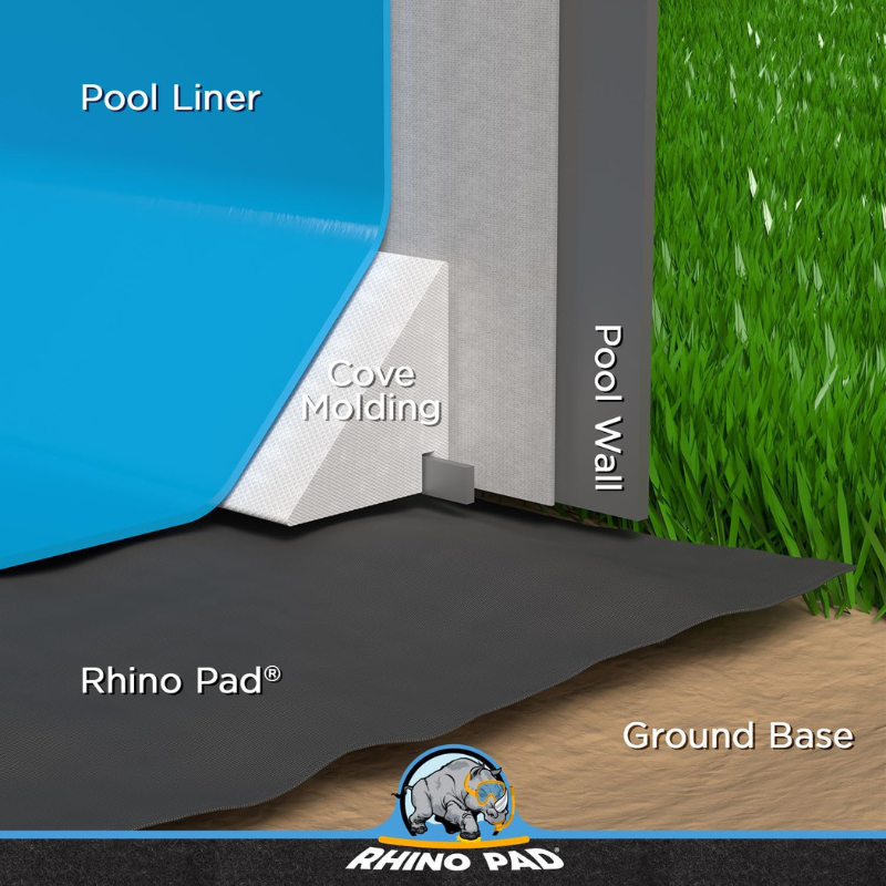 Rhino Pad Pool Liner Pad