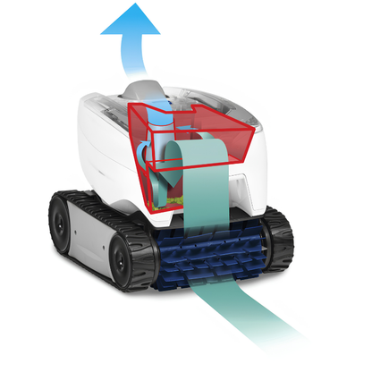 Polaris P70 Robotic Above Ground Pool Cleaner